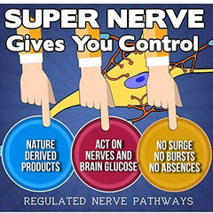 Sciatica Relief ** Super Nerve Power ** Nerve Pain | Chronic Pain Syndrome - Natural Fibromyalgia Supplement - Super Health Store