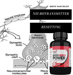 Best Fibromyalgia Pain Relief Supplement, Muscle Pain and Chronic Pain Relief (Pack of 2) - Super Health Store