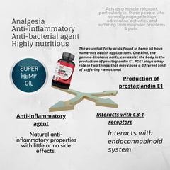 Super Hemp Oil Pain Relief Anti-inflammatory Soft Gel Capsule High Strength 1000 mg Protects Heart, Lowers Cholesterol - Super Health Store