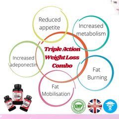 Super Weight Loss Combo Package | Weight Loss ** Sports Fat Burner*** Fat Loss Supplements ** Fat Loss Capsules - Super Health Store